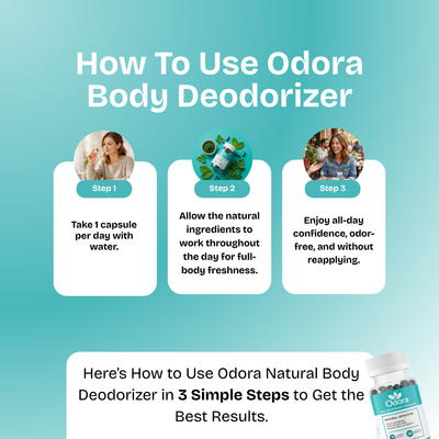 Odora® Natural Body Deodorizer